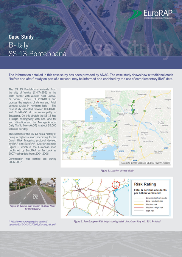 Esempio di Case Study