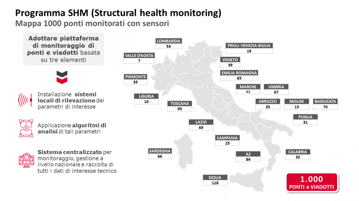 Mappa Structural Health Monitoring Italia