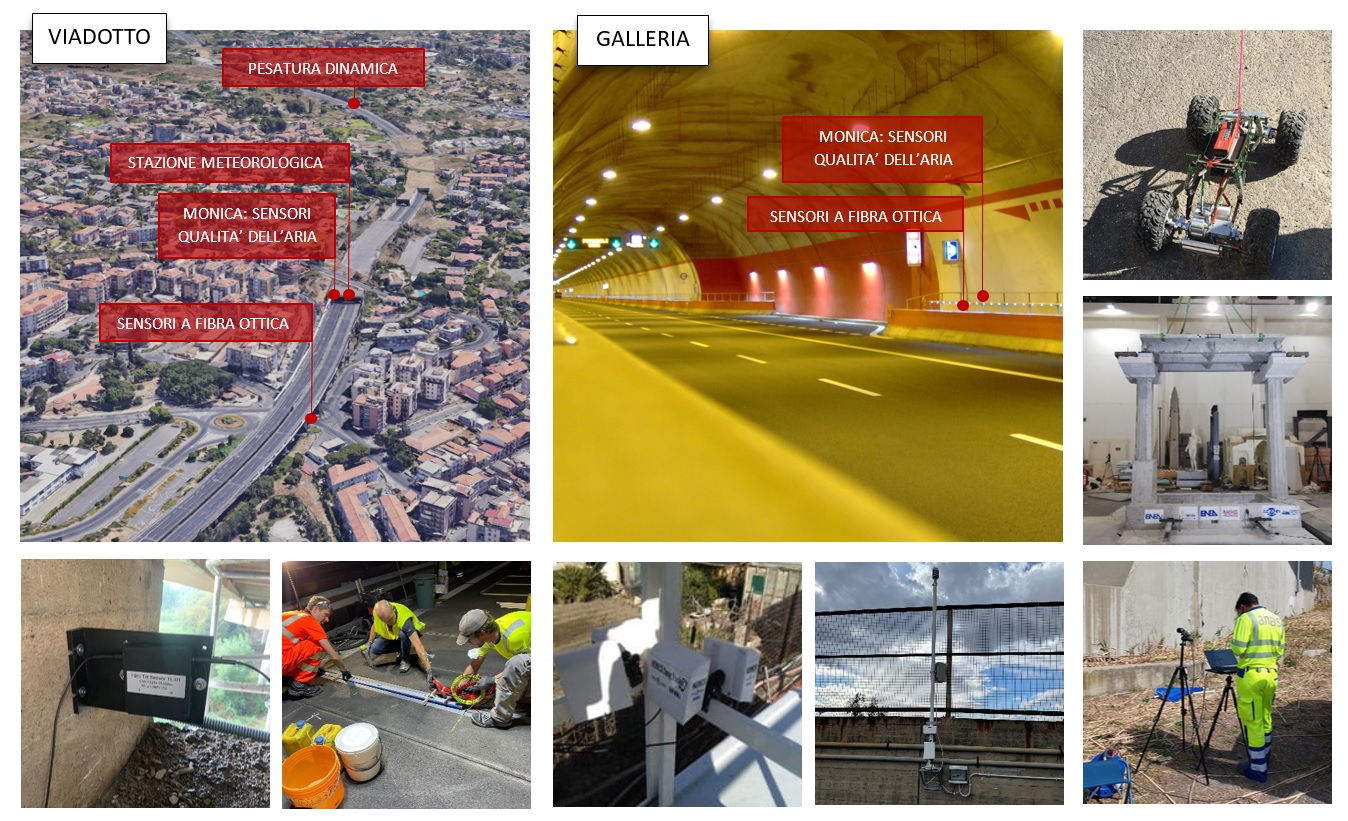 immagini del progetto Rafael