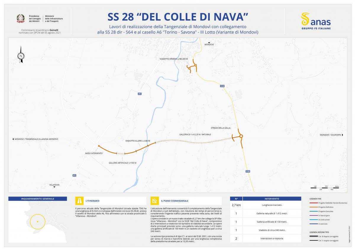 Apri il pdf della mappa SS28
